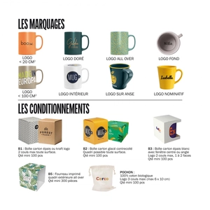 Mug 250ml sur-mesure fabrication europe personnalisable