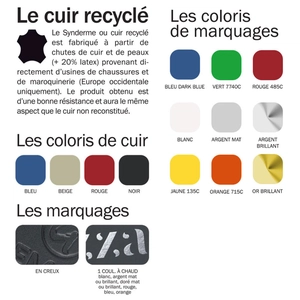 Porte passeport fabrication France sur-mesure personnalisable